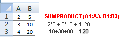 SUMPRODUCT